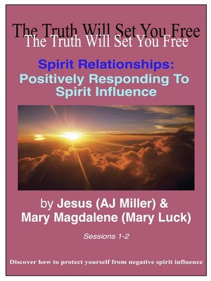 cover image of Positively Responding to Spirit Influence Sessions 1-2